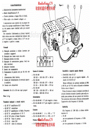 Autovox RA441 RA442 RA443 RA444 RA445 Ra446 Bikini specs 电路原理图.pdf