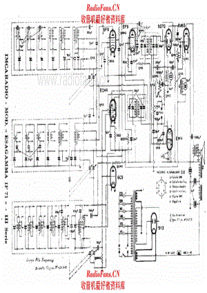 Imcaradio IF71 III series 电路原理图.pdf