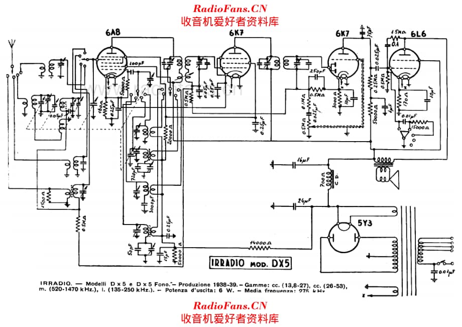 Irradio DX5 DX5 Fono 电路原理图.pdf_第1页
