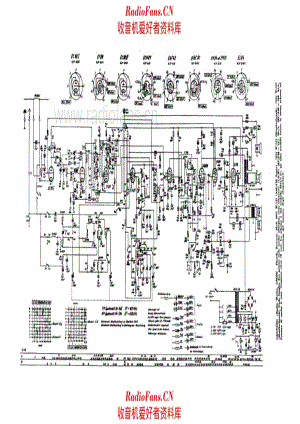 Grundig 4035W-3D 7030W-3D 7041W-3D 电路原理图.pdf
