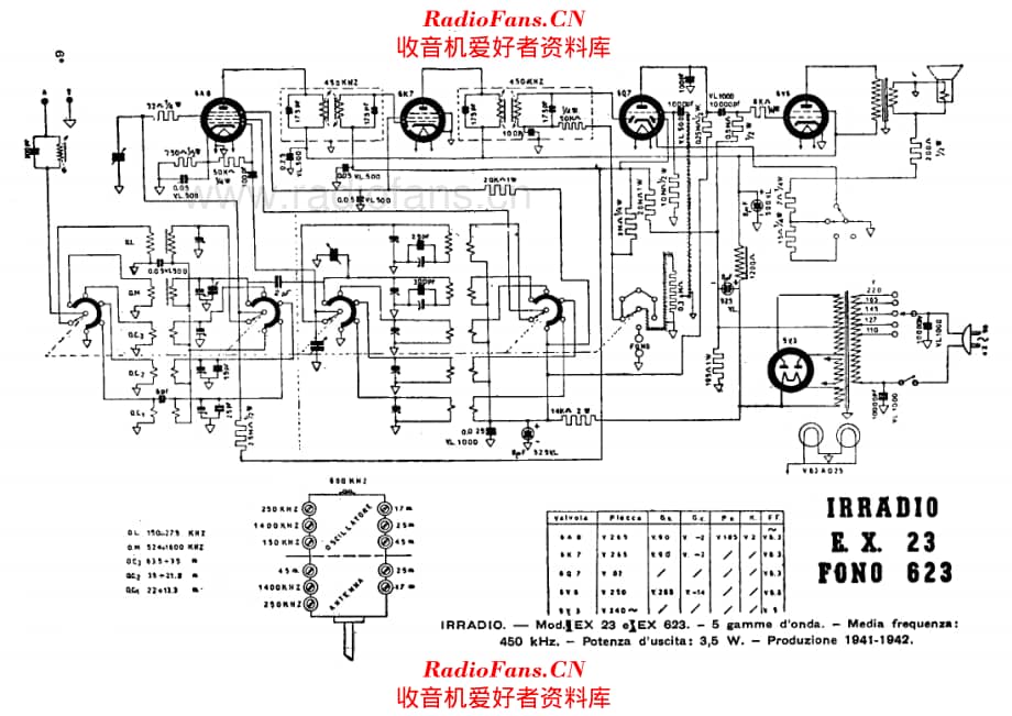 Irradio EX23 Fono 623 电路原理图.pdf_第1页