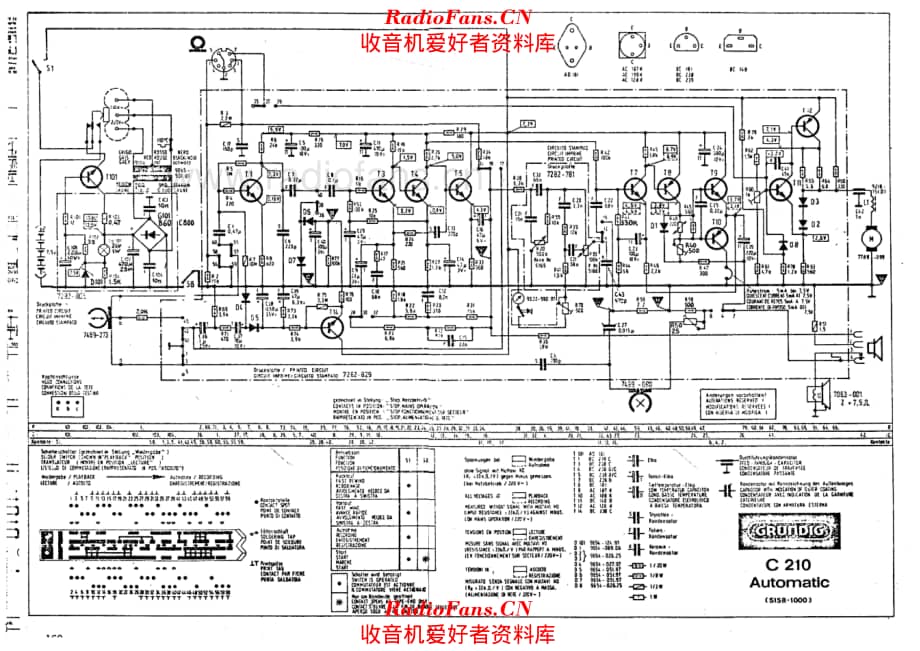 Grundig C210 automatic 电路原理图.pdf_第1页