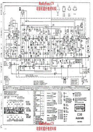 Grundig C210 automatic 电路原理图.pdf