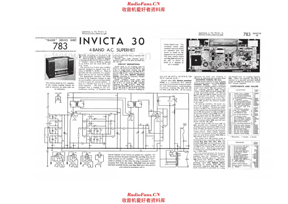 Invicta 30 电路原理图.pdf_第1页
