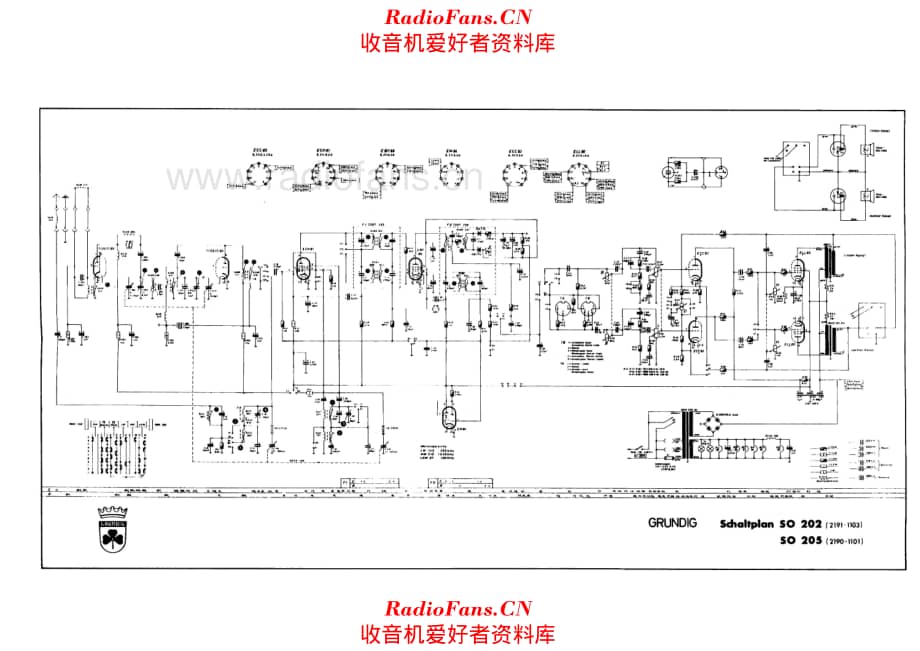 Grundig SO-202 SO-205 电路原理图.pdf_第1页