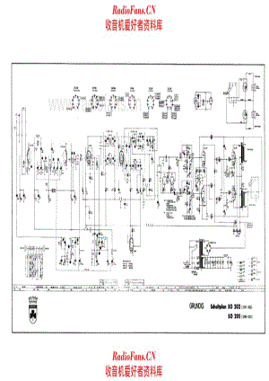 Grundig SO-202 SO-205 电路原理图.pdf