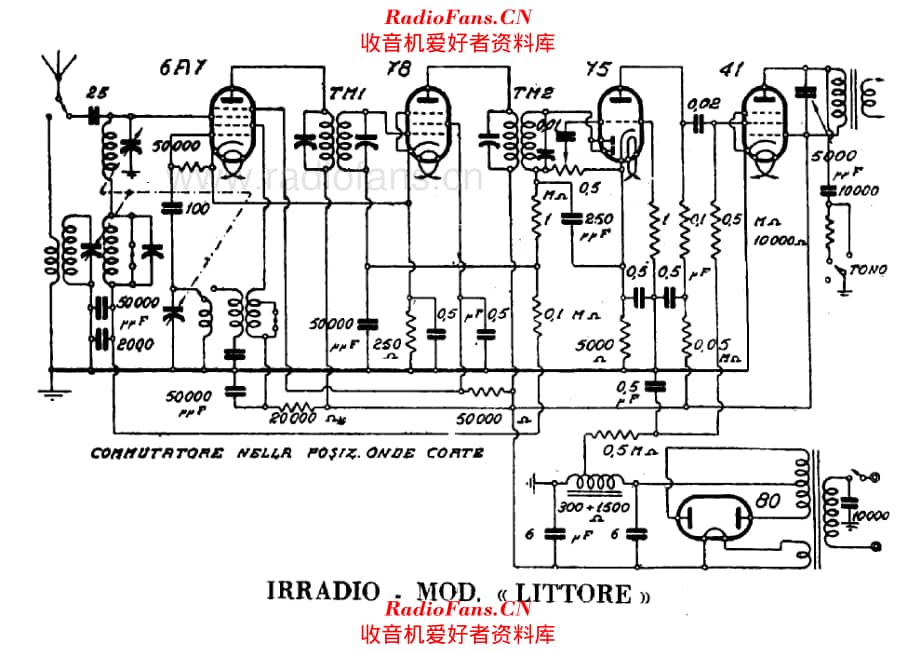 Irradio Littore 电路原理图.pdf_第1页