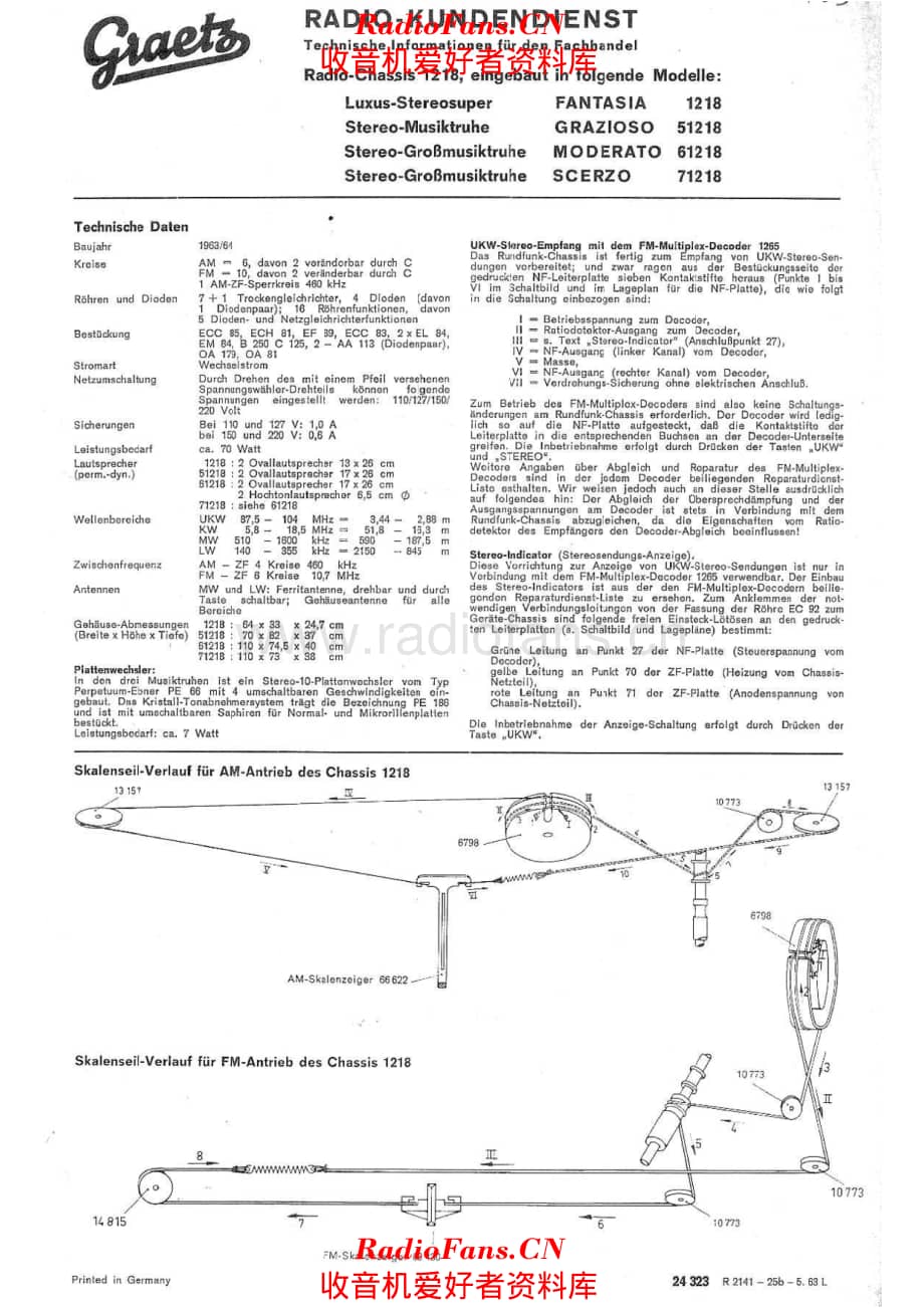 Graetz 1218 tuning cord 电路原理图.pdf_第1页