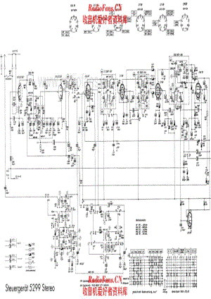 Grundig 5299 1-1 电路原理图.pdf