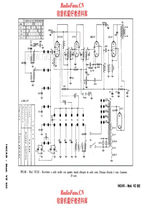 INCAR VZ532 电路原理图.pdf