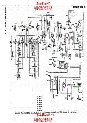 Irradio Super K8 电路原理图.pdf