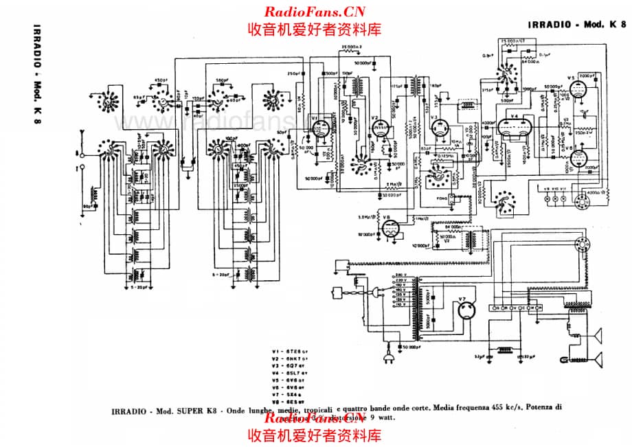 Irradio Super K8 电路原理图.pdf_第1页