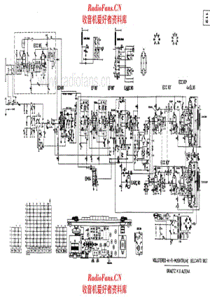 Graetz Belcanto 9822 电路原理图.pdf
