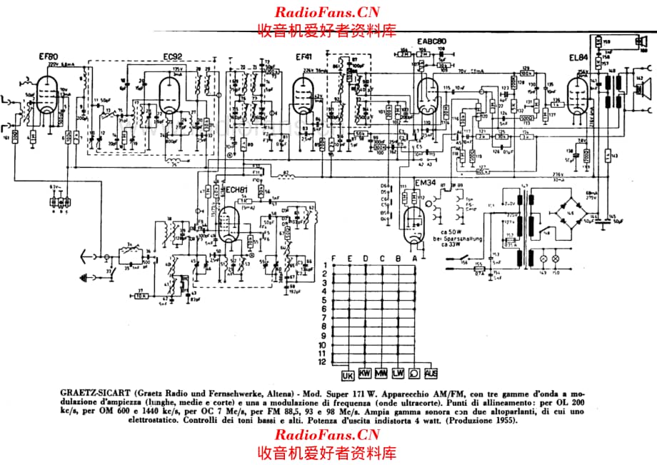 Graetz Sicart 171W 电路原理图.pdf_第1页