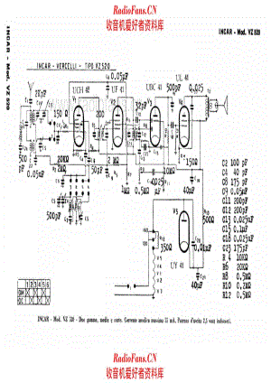 INCAR VZ520 电路原理图.pdf