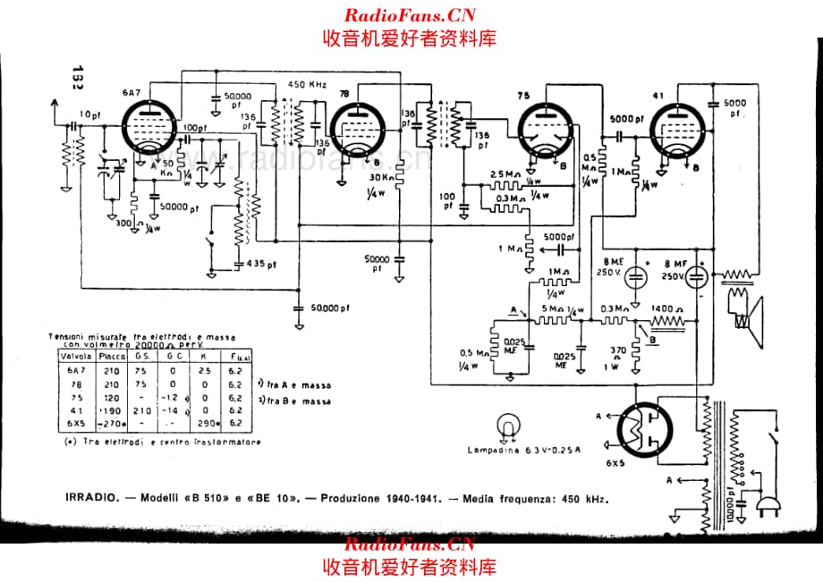 Irradio BE10_B510 电路原理图.pdf_第1页