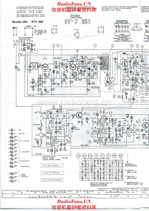 Grundig Studio RTV360 service manual 电路原理图.pdf