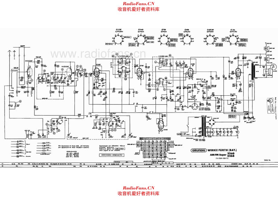 Grundig 2260 2268 schematic 电路原理图.pdf_第1页