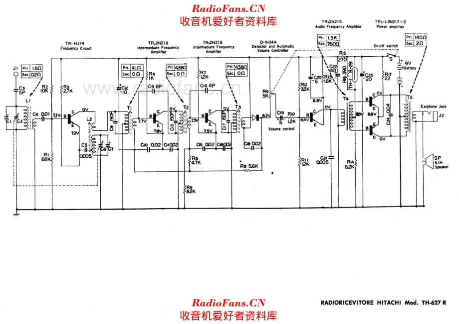 Hitachi TH-627R 电路原理图.pdf_第1页