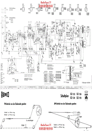 Grundig SO123 SO124 SO126 SO170 电路原理图.pdf