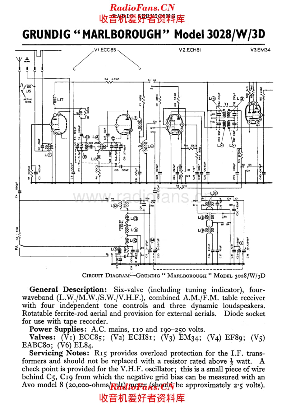 Grundig Marlborough 3028-W-3D 电路原理图.pdf_第1页