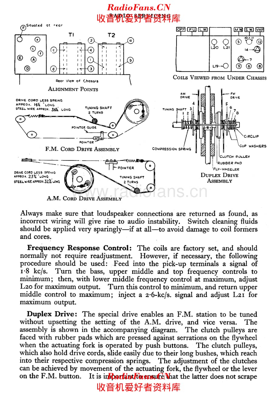 Grundig Marlborough 3028-W-3D 电路原理图.pdf_第3页
