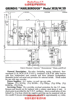 Grundig Marlborough 3028-W-3D 电路原理图.pdf