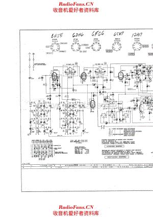Grundig SO141WE SO142WE 电路原理图.pdf
