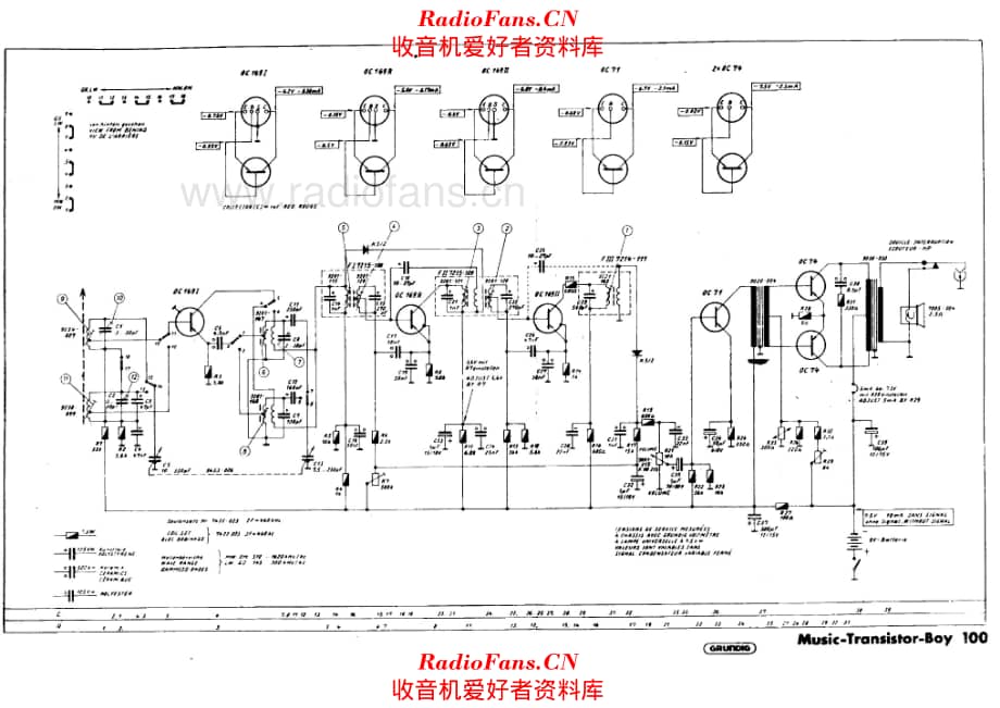 Grundig Music Transistor Boy 100 电路原理图.pdf_第1页