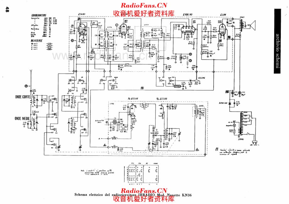 Irradio KN36 Nanette 电路原理图.pdf_第1页
