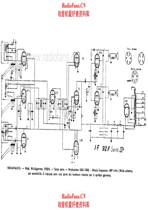 Imcaradio IF92N III series 电路原理图.pdf