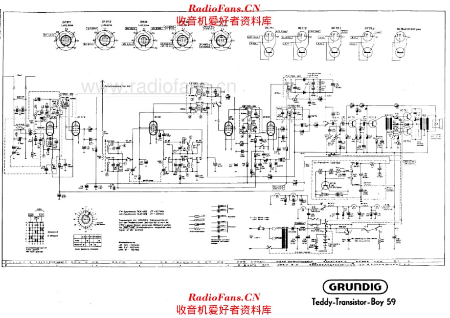 Grundig Teddy Transistor Boy 59 电路原理图.pdf_第1页