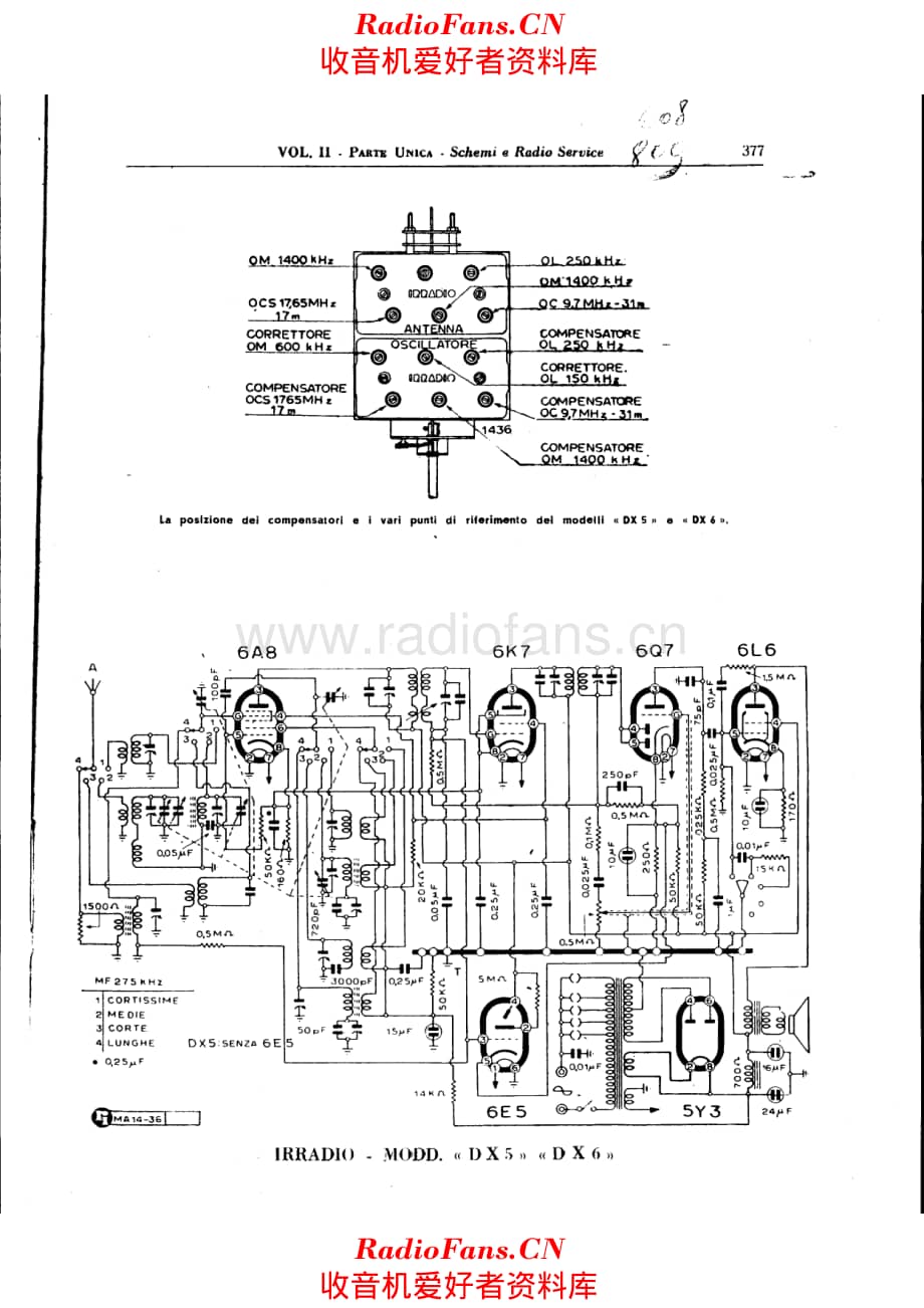 Irradio DX5_DX6 电路原理图.pdf_第1页