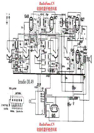 Irradio DL49 电路原理图.pdf
