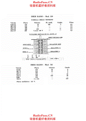 IMER 539 voltages 电路原理图.pdf