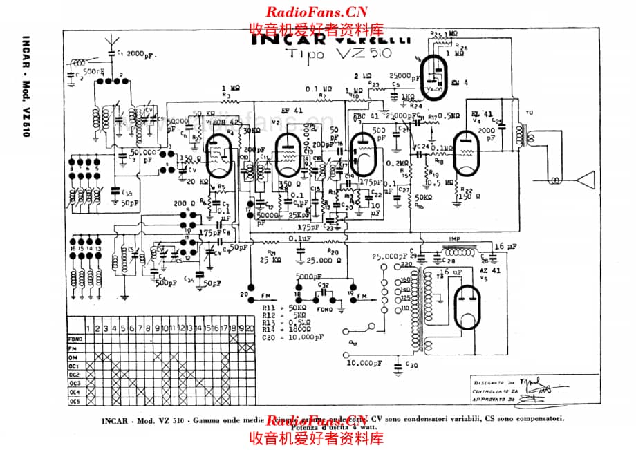 INCAR VZ510 电路原理图.pdf_第1页