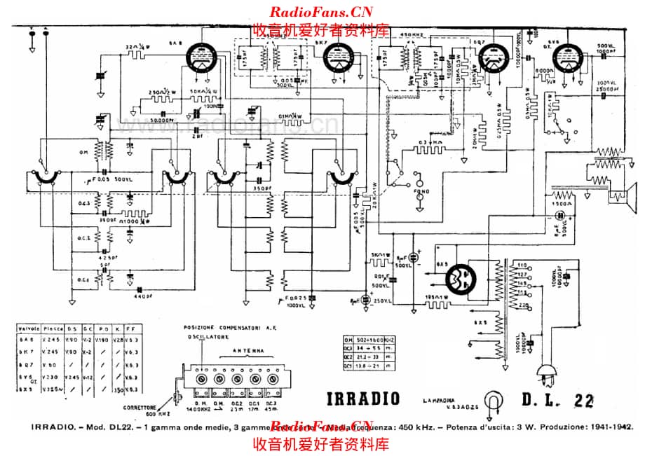 Irradio DL22 alternate 电路原理图.pdf_第1页