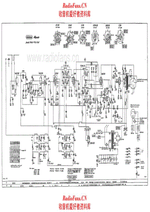 Grundig 7000 7015 电路原理图.pdf
