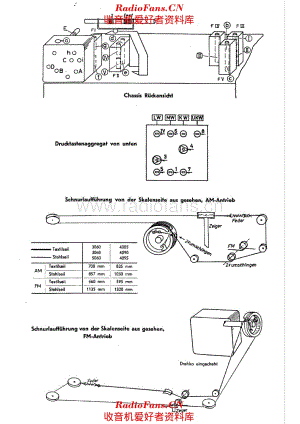 Grundig Musikgerät 4090 5080 tuning cord 电路原理图.pdf