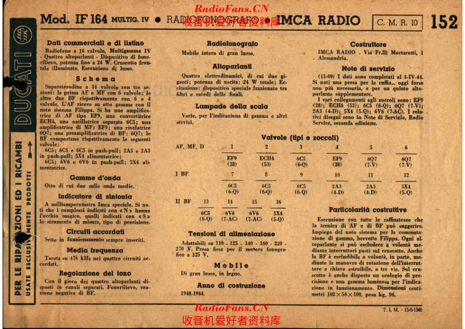 Imca Radio IF164 电路原理图.pdf_第1页