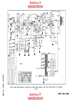 INCAR VZ803 电路原理图.pdf
