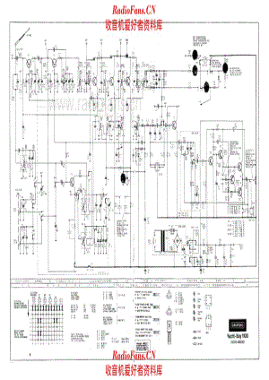 Grundig Yacht Boy 1100 电路原理图.pdf