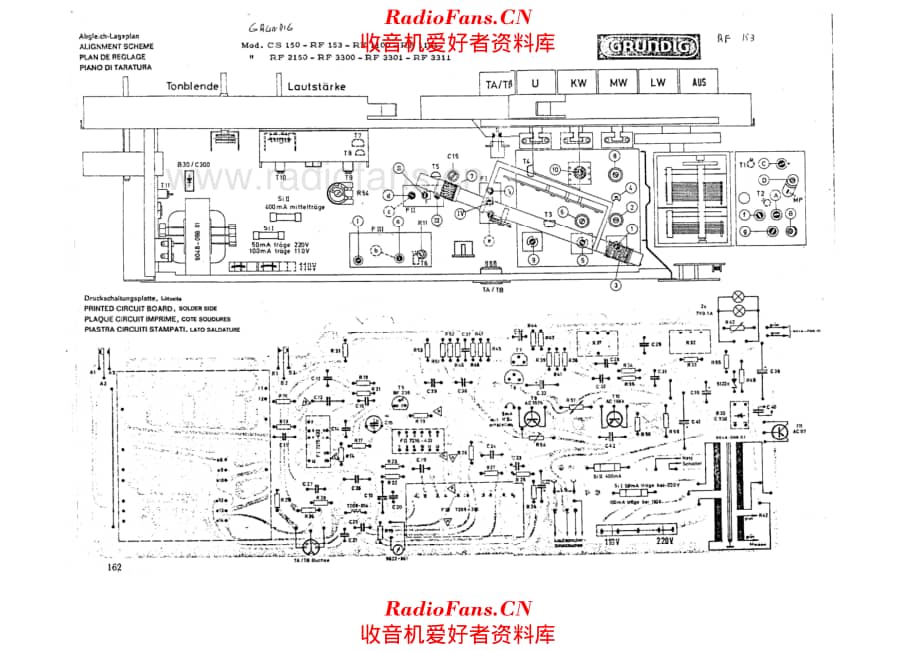 Grundig RF153 RF1100 RF1101 RF2150 RF3300 RF3301 RF3311 PCB layout 电路原理图.pdf_第1页