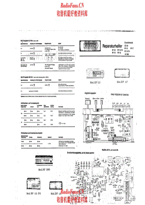 Grundig RF112 PCB layout 电路原理图.pdf