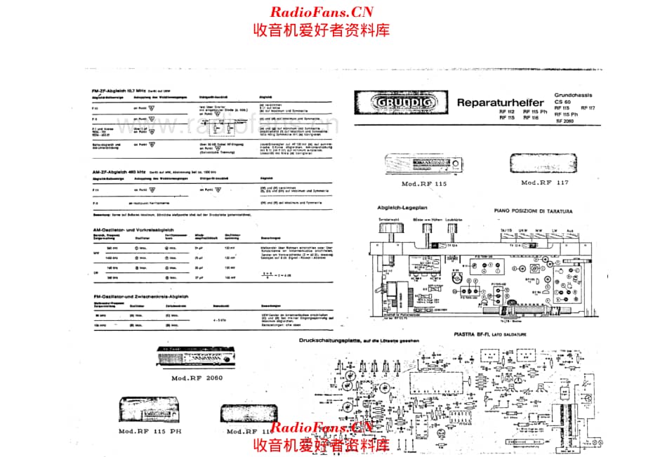Grundig RF112 PCB layout 电路原理图.pdf_第1页