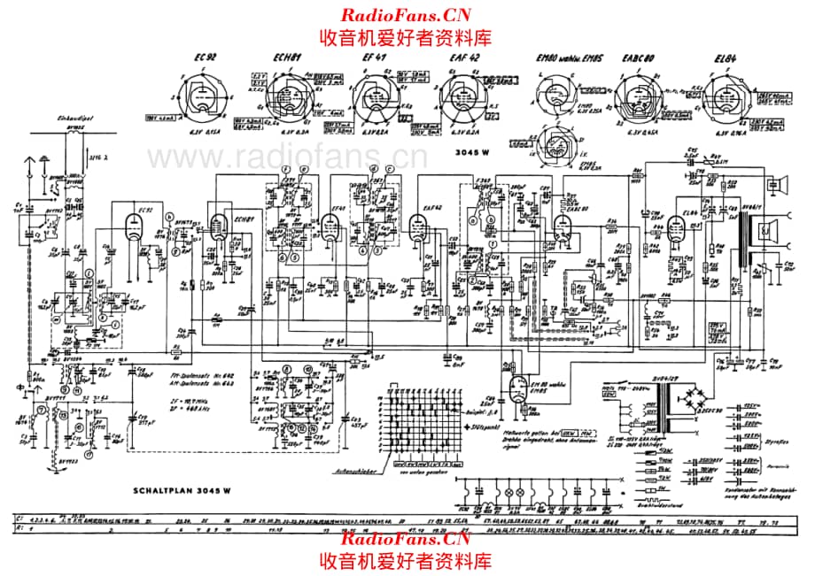 Grundig 3045W 电路原理图.pdf_第1页