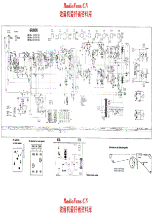 Grundig SO141a SO141a1 SO141aB 电路原理图.pdf