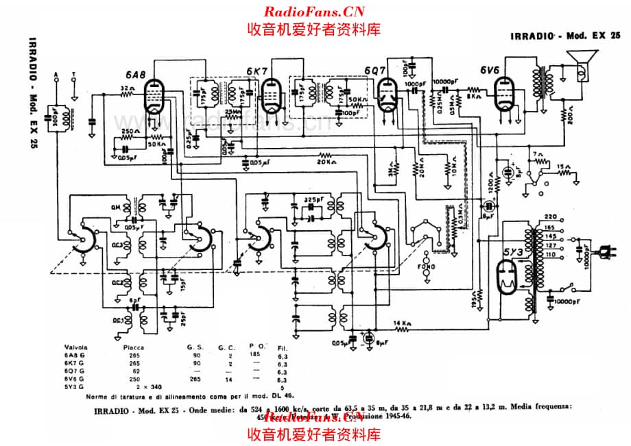 Irradio EX25 电路原理图.pdf_第1页