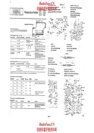 Grundig RF153 RF1100 RF1101 RF2150 RF3300 RF3301 RF3311 alignment 电路原理图.pdf