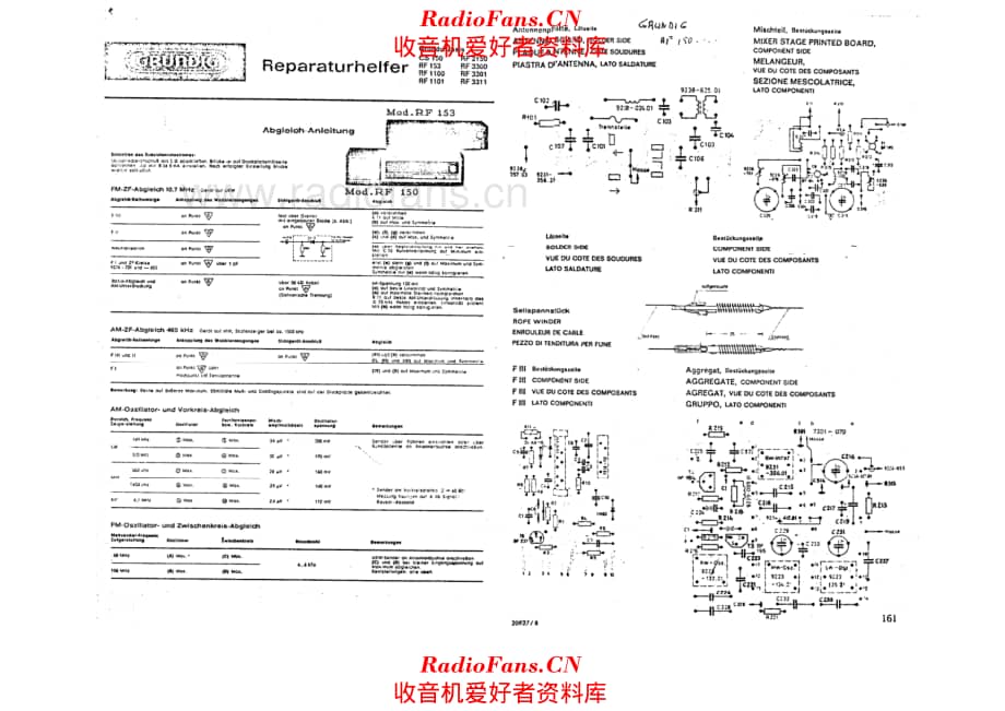 Grundig RF153 RF1100 RF1101 RF2150 RF3300 RF3301 RF3311 alignment 电路原理图.pdf_第1页
